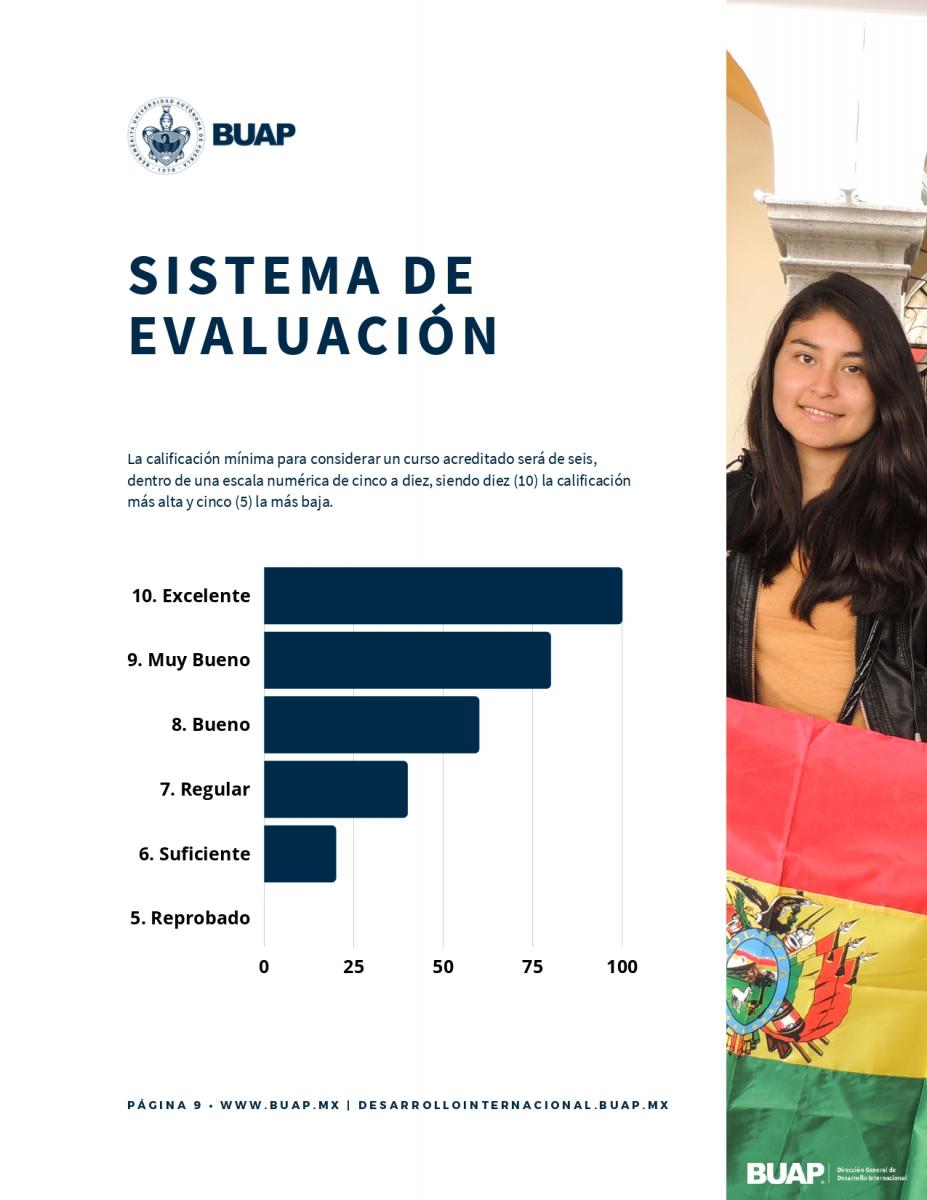 Convocatoria De Movilidad Estudiantil Oficina De Relaciones